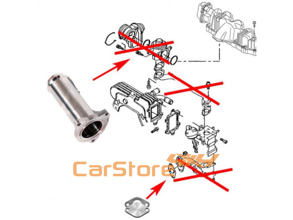 Supressor Egr Adequado Para Vag Tdi Axr Bkc Bkd Azv Bru