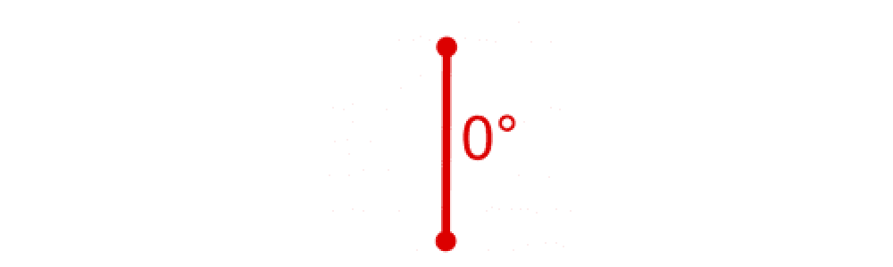 Tubo de Alumínio Reto 0º
