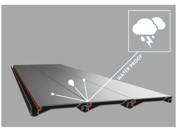Cobertura retrátil eléctrica Tessera Roll+ (versão BASIC + E-KIT) Preto Mate Ford Ranger 2012+/2016+/2020+ / Wildtrack Cabine Dupla