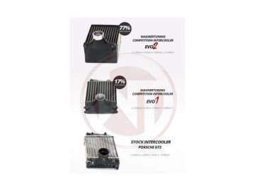 KIT DE INTERCOOLER DE COMPETIÇÃO WAGNER TUNING EVO2 PORSCHE 997/2