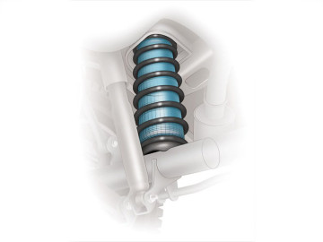 Kit COIL-RITE para mola Terrano II 