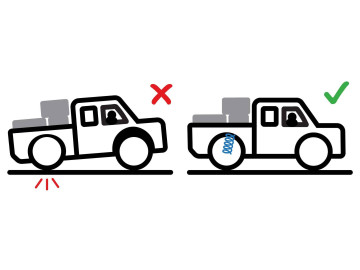 Molas Reforçadas (Traseira) (x2) - Mercedes Classe X (2017-)