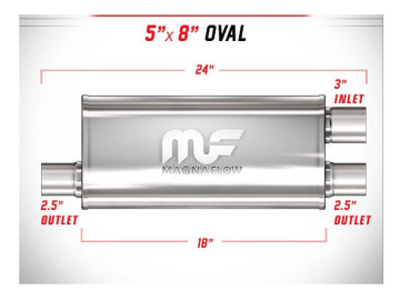 Panela Magnaflow 12267 Entrada 76mm / Saida 63mm