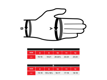 SPARCO GAMING LUVAS HYPERGRIP+