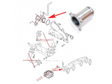 Supressor EGR Adequado para VAG TDI AWX, ASZ, AVF