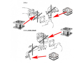 Supressor EGR TOYOTA LAND CRUISER 100 4.2 TD