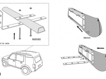 Toldo Lateral com 2 x 2.5M para Todo o Terreno e Overland Cinza