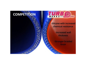 Tubo Silicone Reto - 40MMx50CM